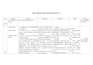 煤矿转载机司机作业标准标准作业卡