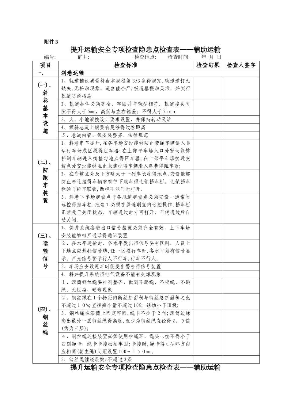 煤矿辅助运输安全检查表_第1页