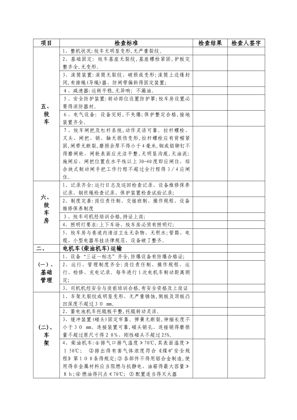 煤矿辅助运输安全检查表_第2页