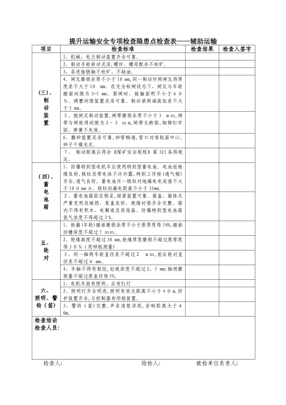 煤矿辅助运输安全检查表_第3页