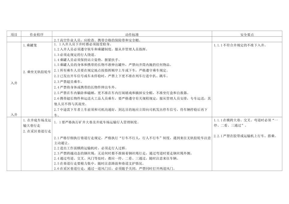 煤矿通用作业标准_第2页