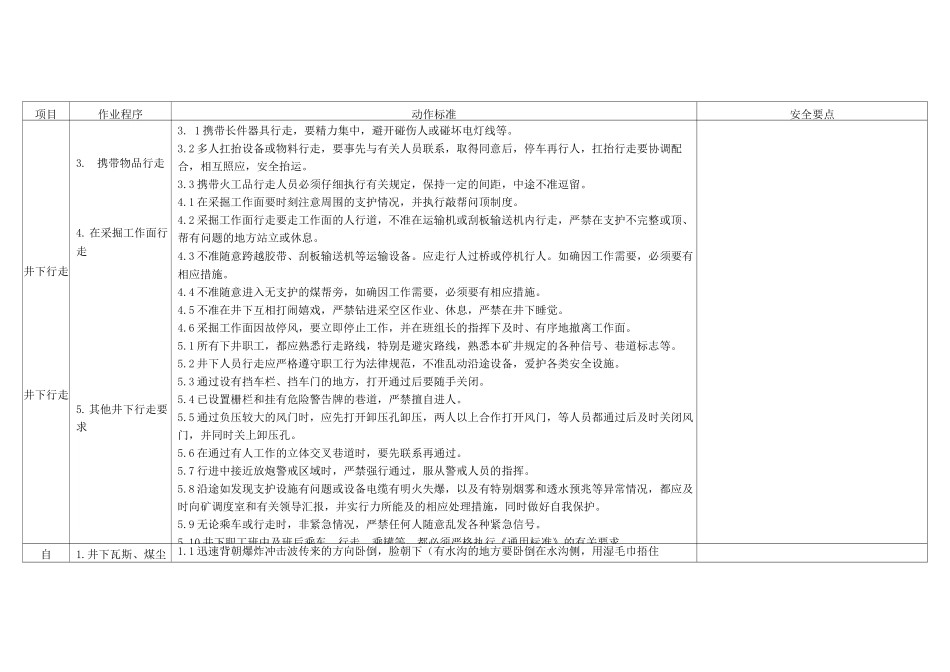 煤矿通用作业标准_第3页