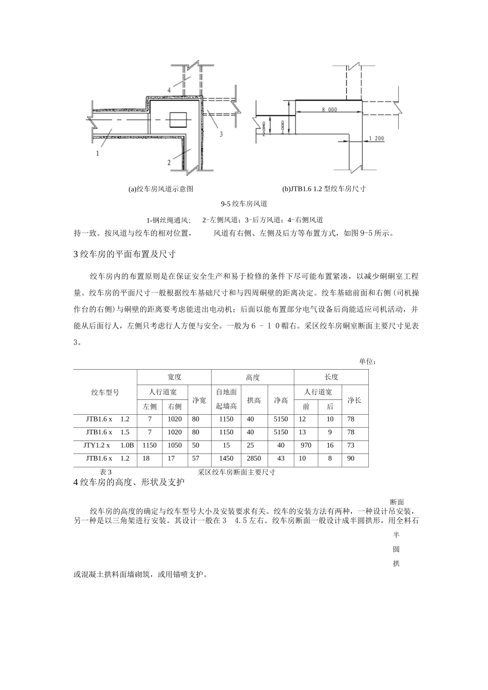 煤矿采区绞车房设计说明_第2页