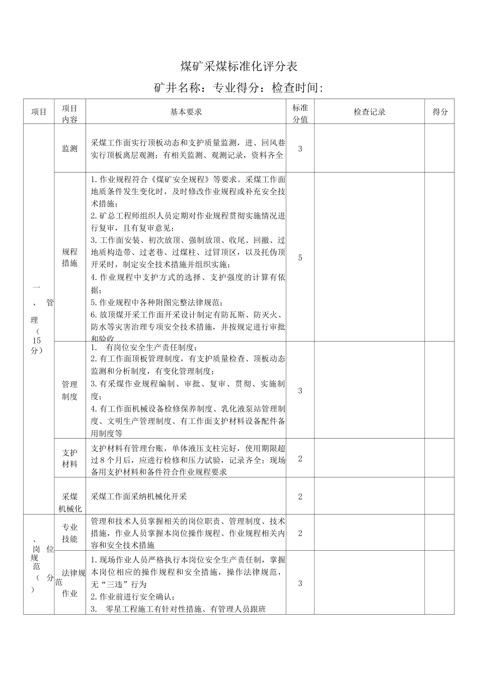 煤矿采煤标准化评分表_第1页