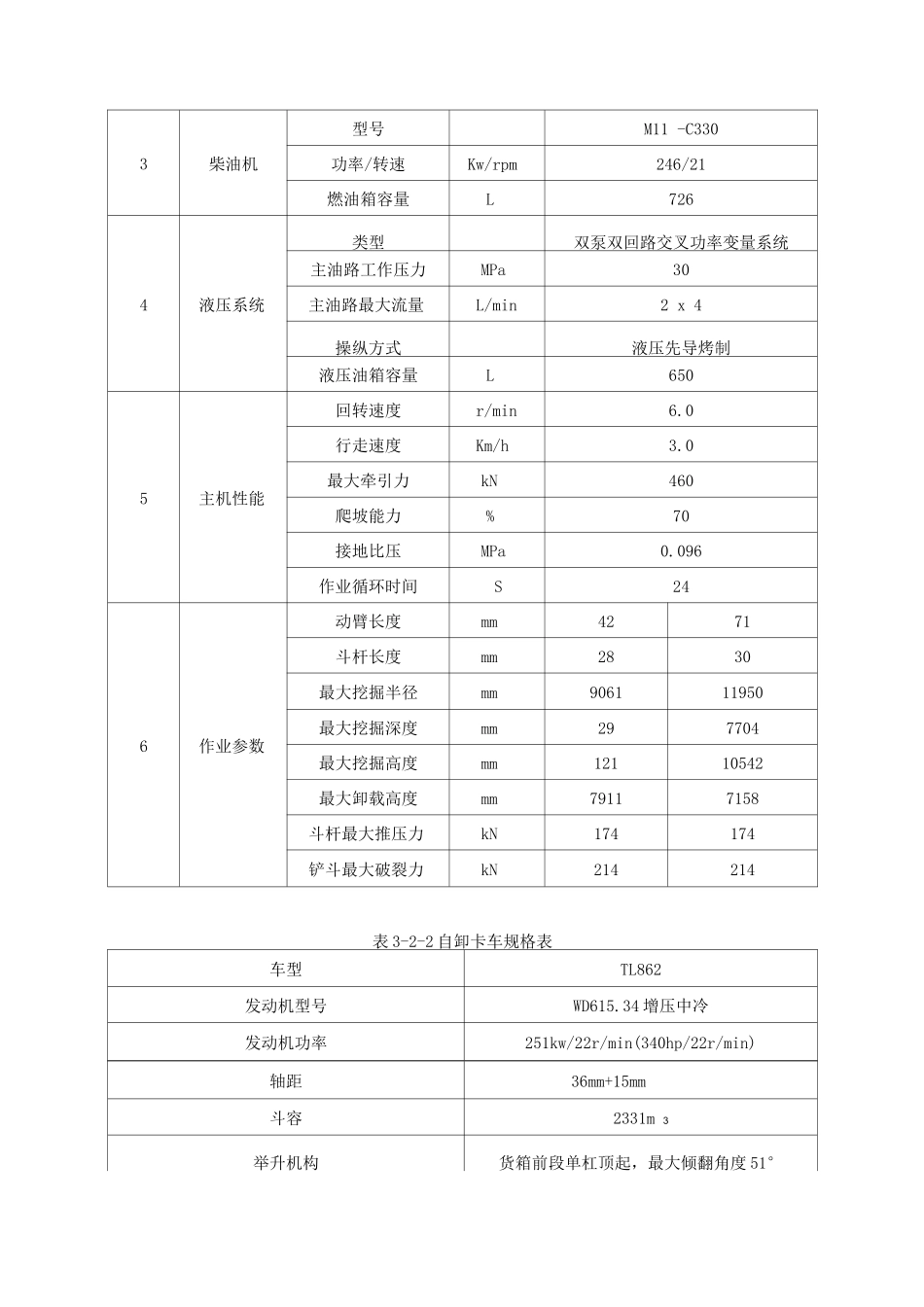 煤矿采空区治理工艺及设备_第3页