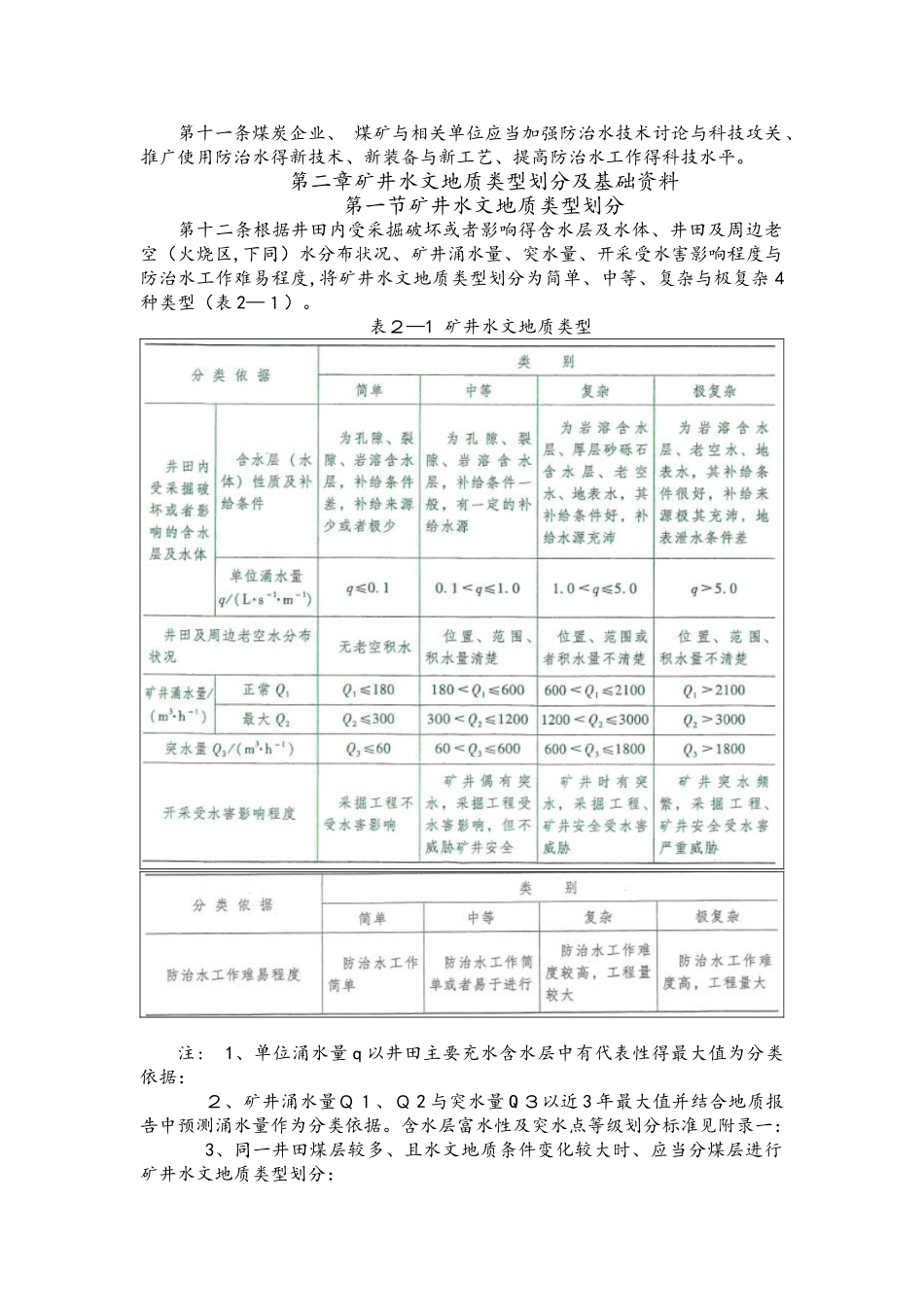 煤矿防治水细则_第2页