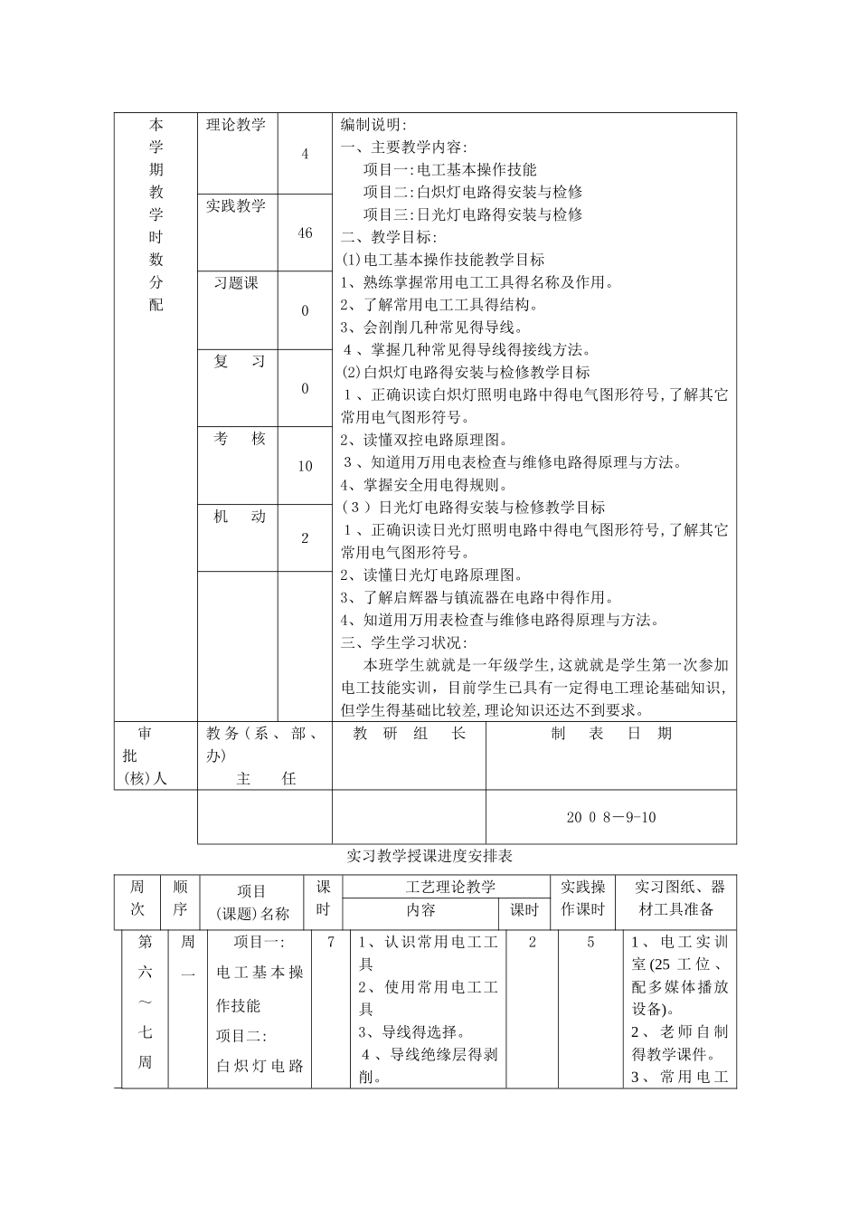 照明电路安装实训教案_第2页