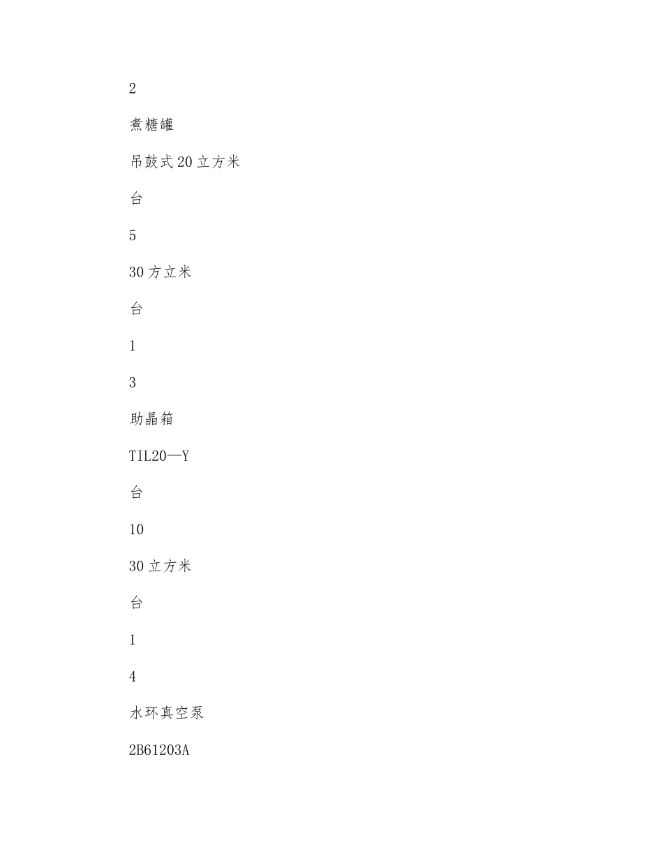 煮糖岗位操作规程_第3页