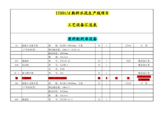 熟料生产线工艺设备表汇总改后