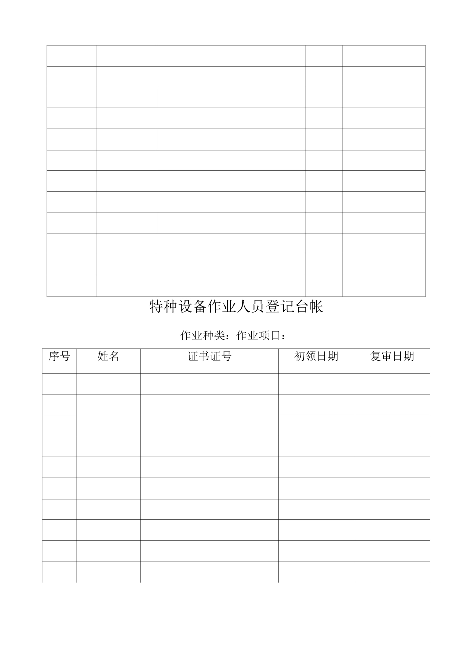 燃料公司特种作业人员管理制度_第3页