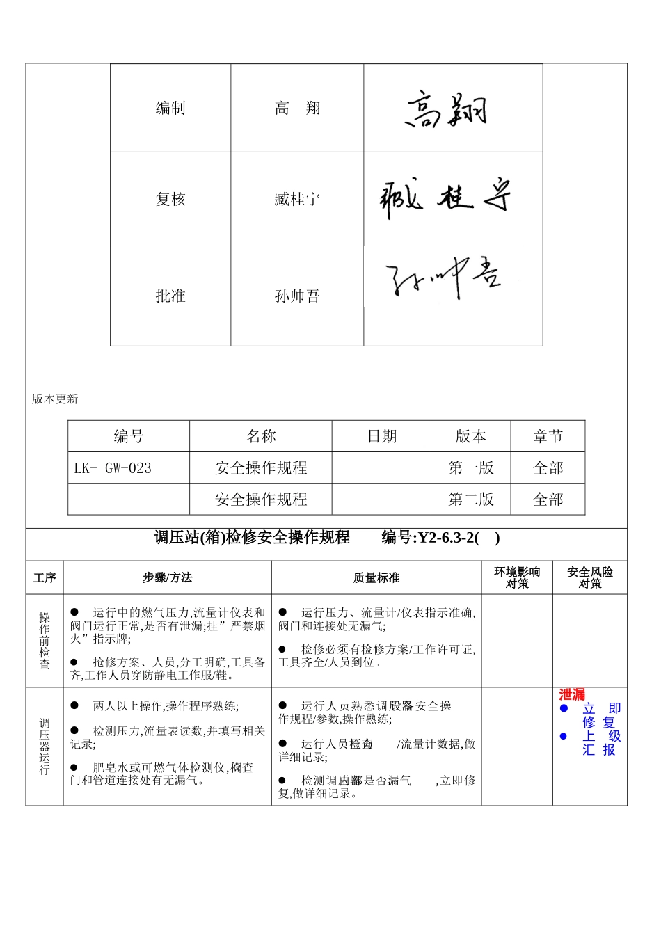 燃气有限公司安全操作规程_第3页