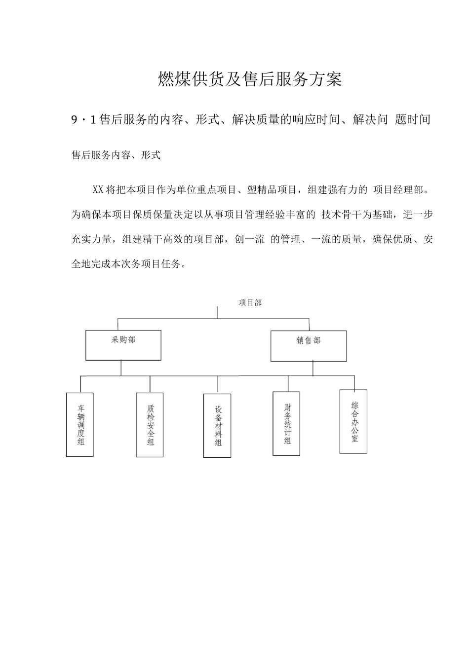 燃煤供货及售后服务方案2_第1页