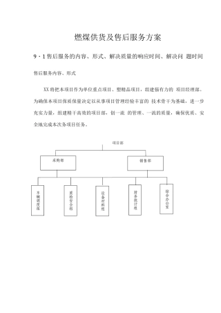 燃煤供货及售后服务方案2