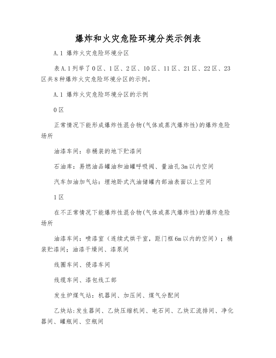 爆炸和火灾危险环境分类示例表_第1页
