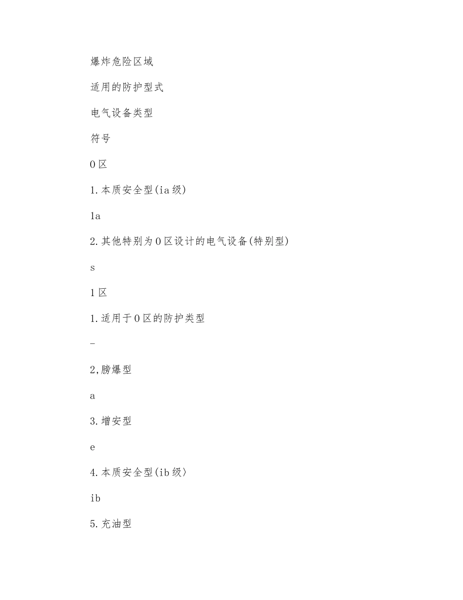 爆炸性环境电气设备选择_第2页