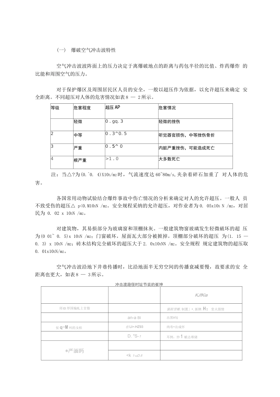 爆破安全距离_第2页