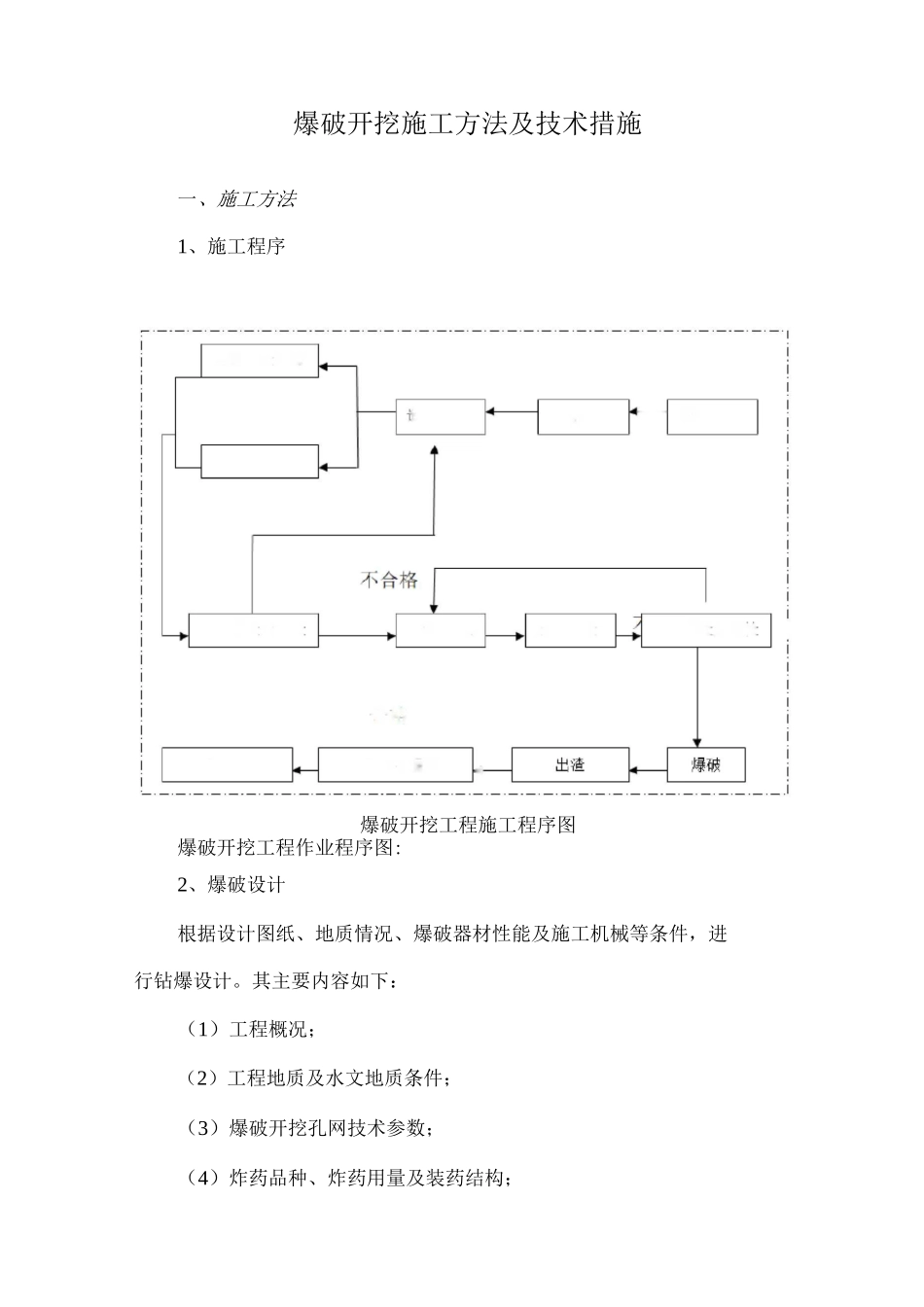 爆破开挖施工方法及技术措施_第1页
