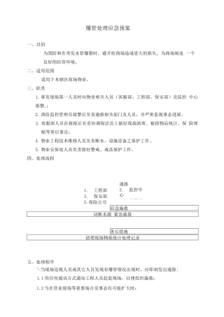 爆管处理应急预案