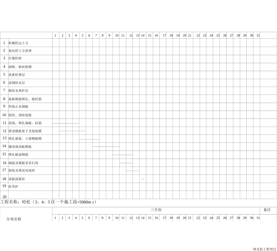 版工程施工月进度计划表_第3页