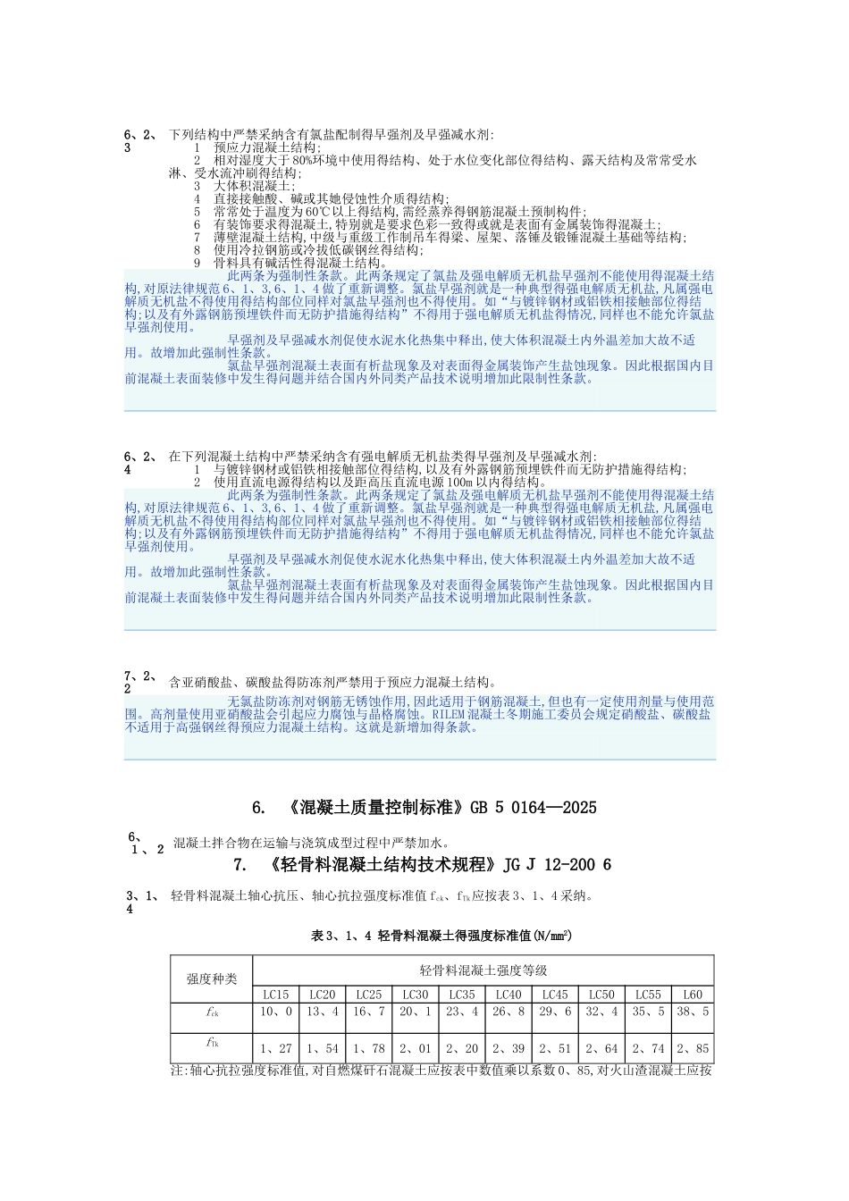 版最全工程建设建筑材料与检测强制性条文_第2页
