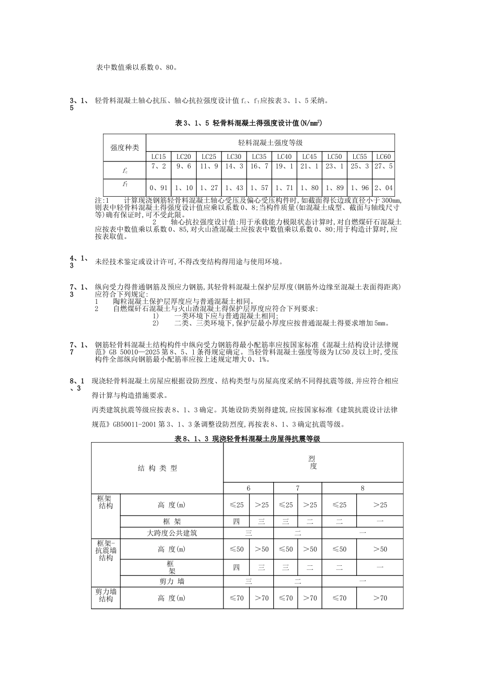 版最全工程建设建筑材料与检测强制性条文_第3页