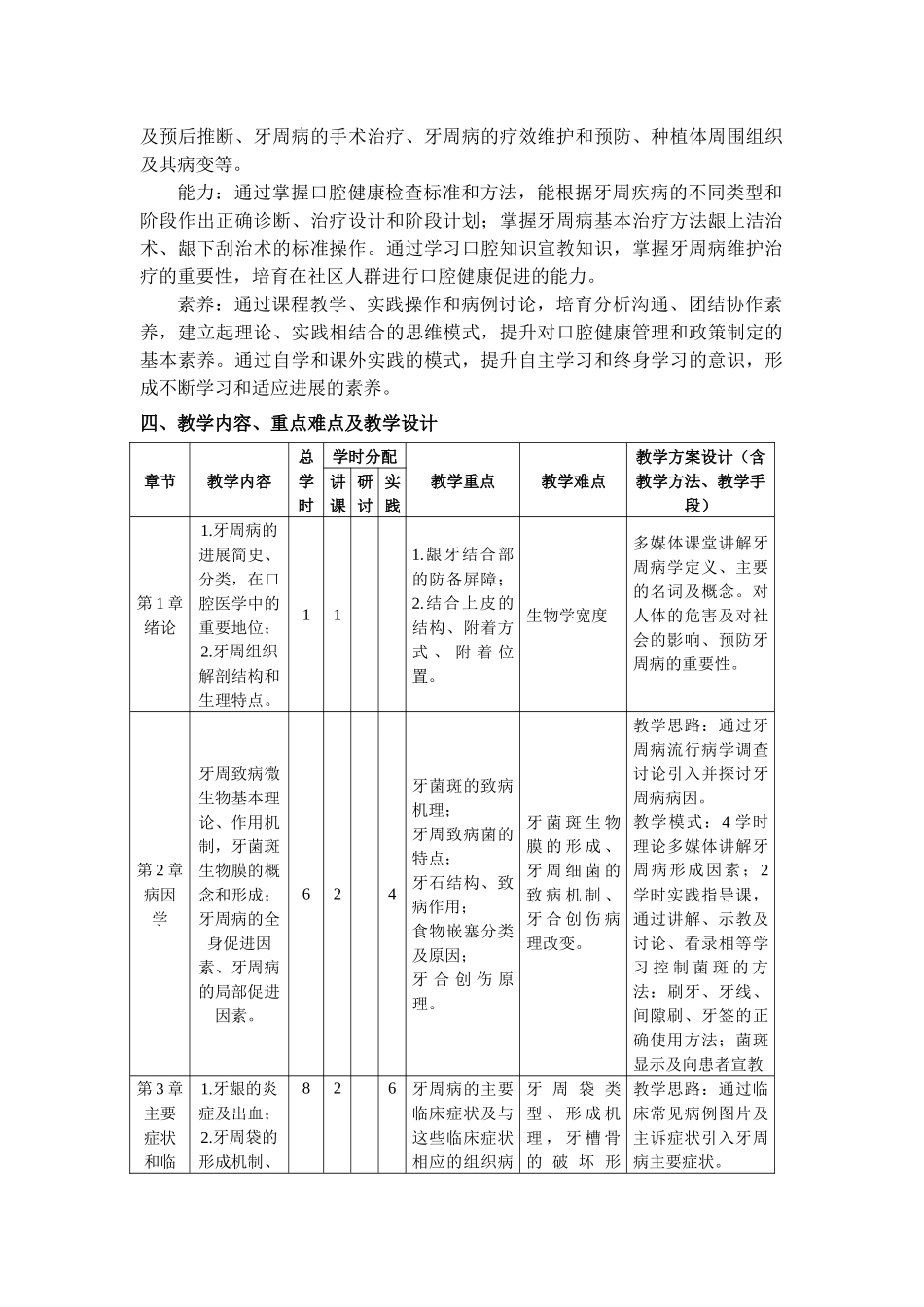 牙周病学---教学大纲_第2页