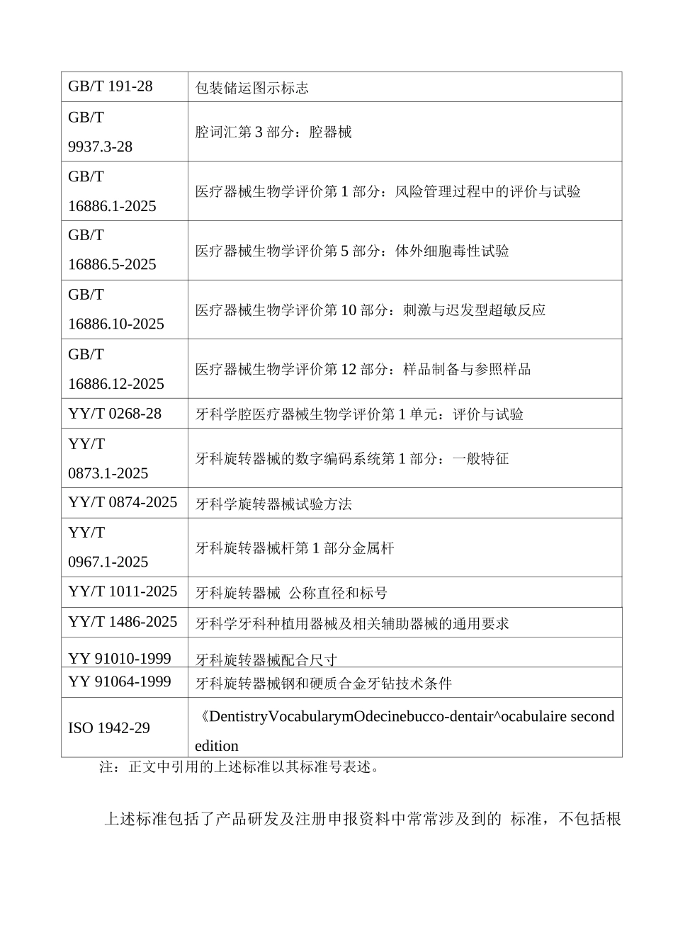牙科种植手术用钻注册技术审查指导原则_第3页