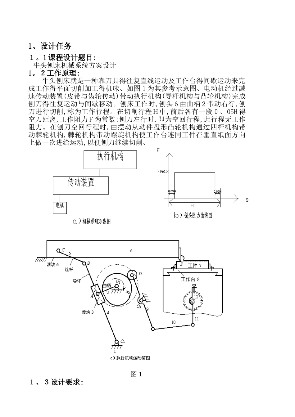牛头刨床机械系统方案设计_第1页