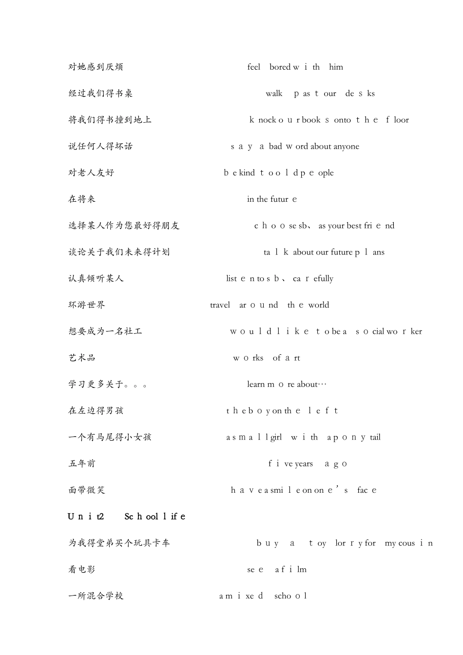 牛津译林版8A   Units1-8短语_第2页