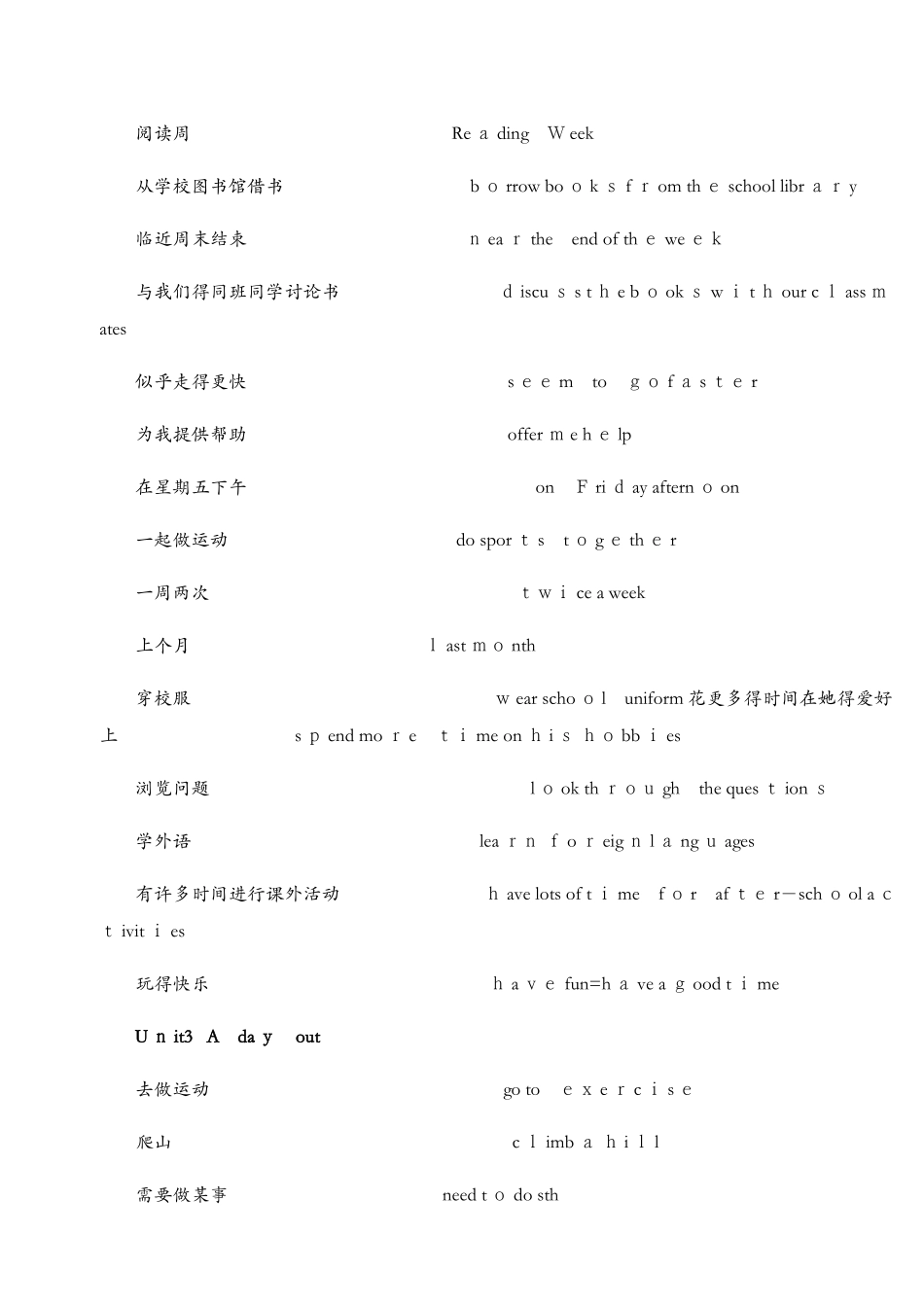 牛津译林版8A   Units1-8短语_第3页