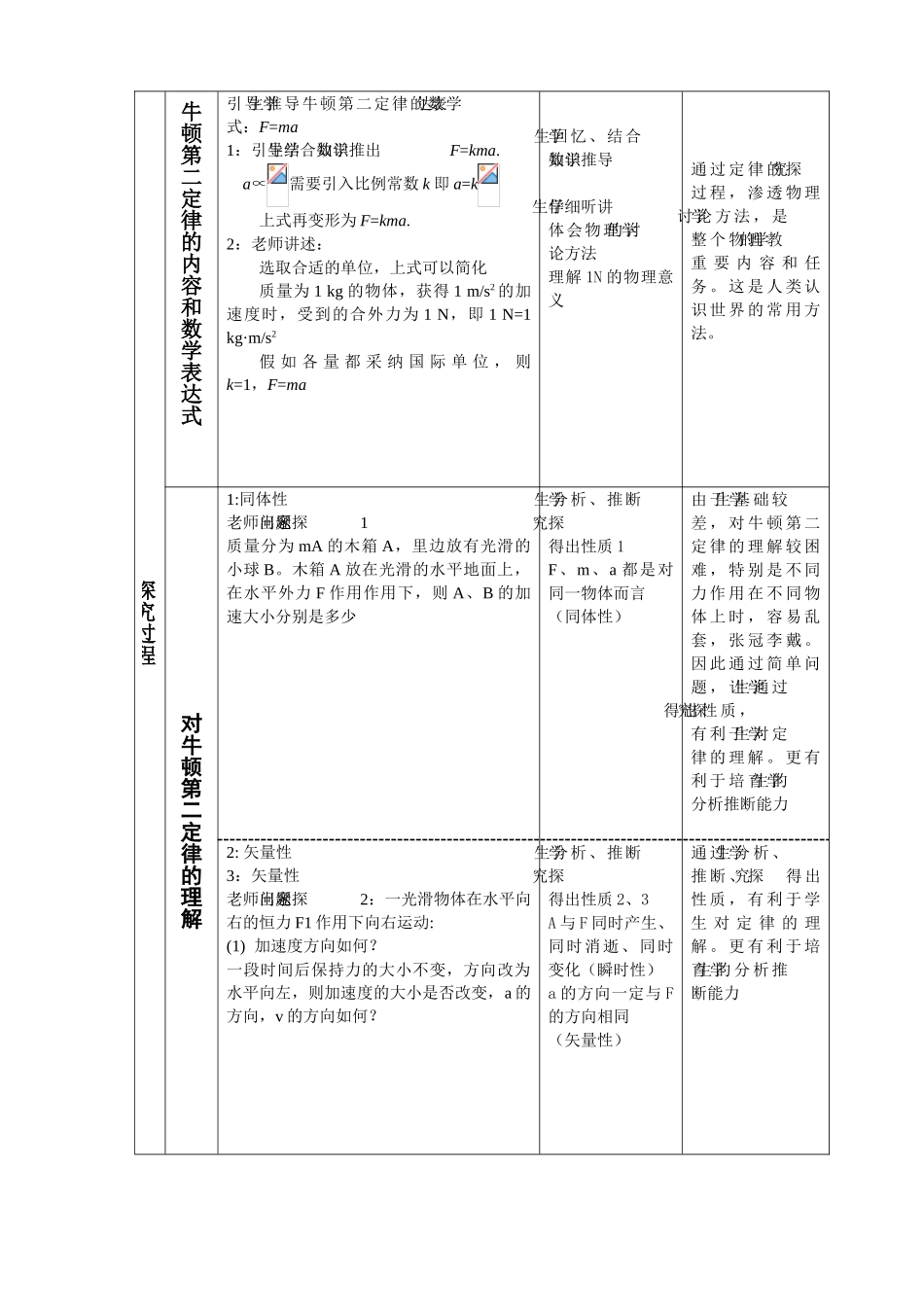 牛顿第二定律教学设计_第2页