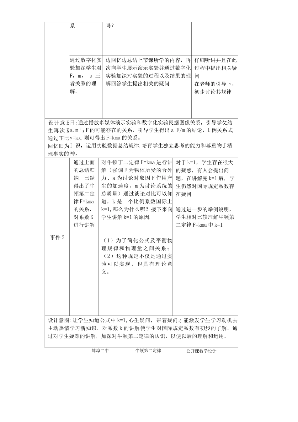 牛顿第二定律教学设计_第2页
