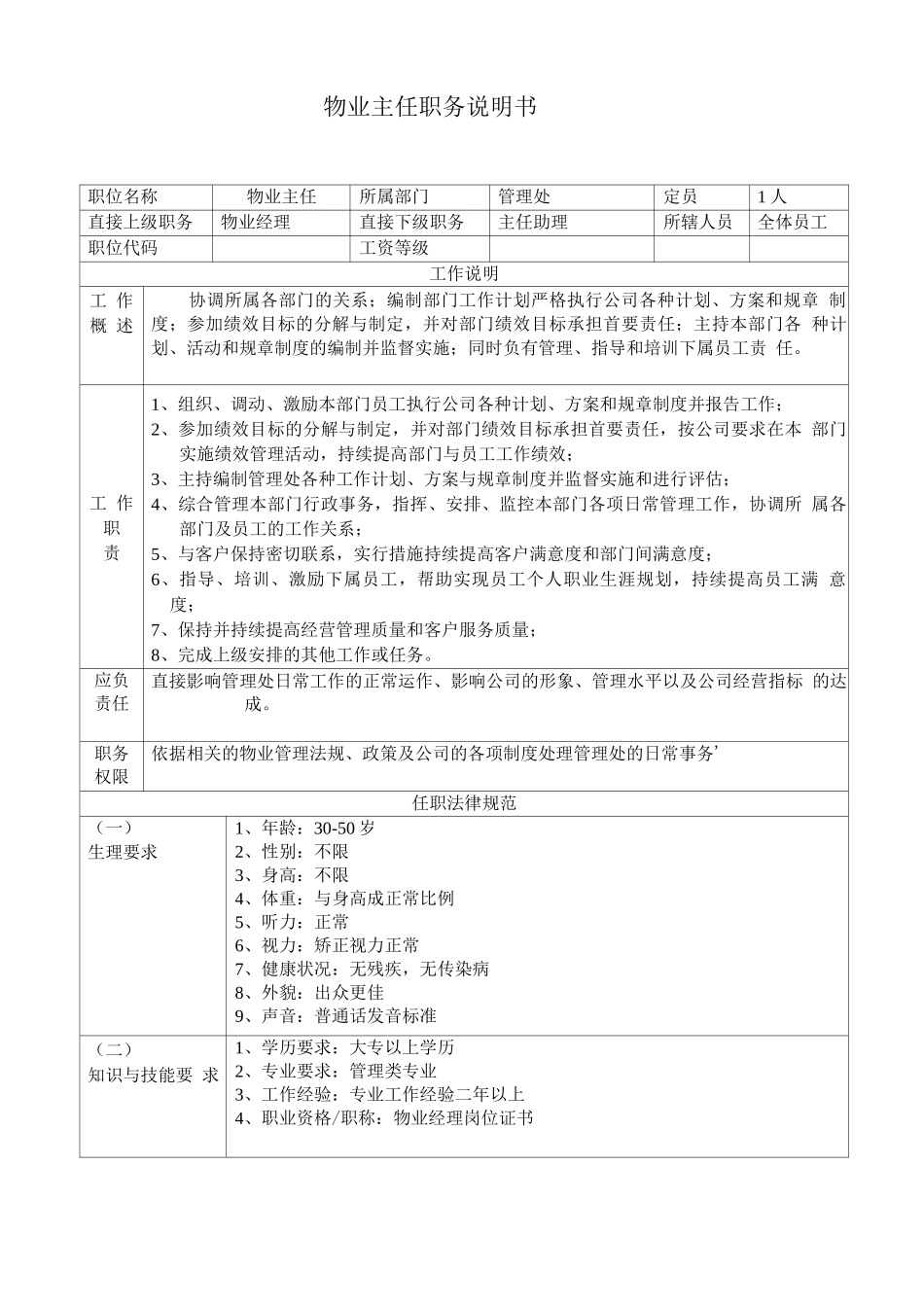 物业主任职务说明书_第1页