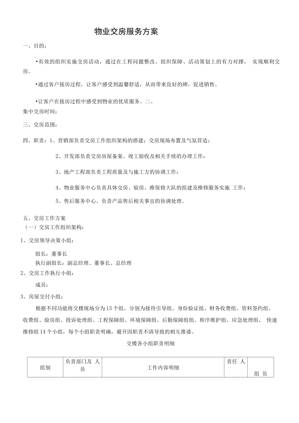 物业交房服务方案_第1页