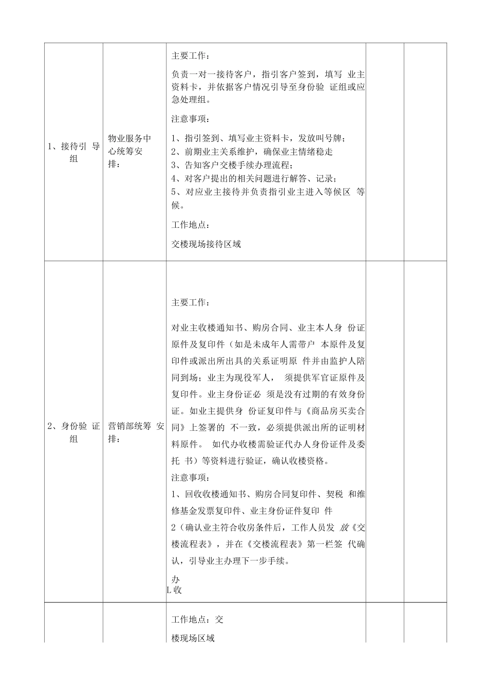 物业交房服务方案_第2页