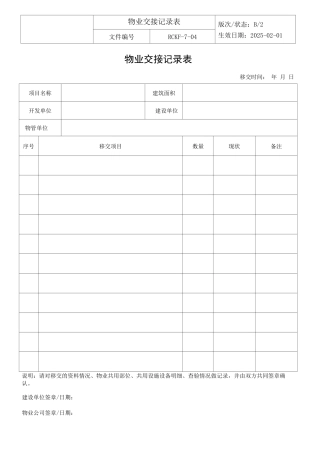物业交接记录表