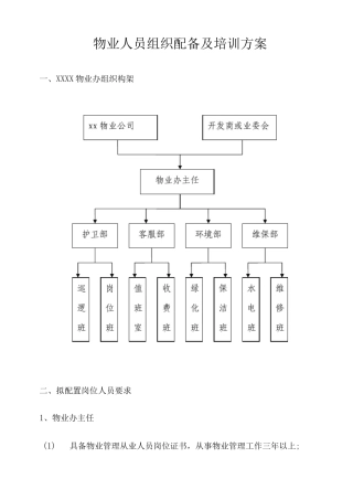 物业人员组织配备及培训方案