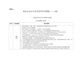 物业企业安全责任清单参考模板
