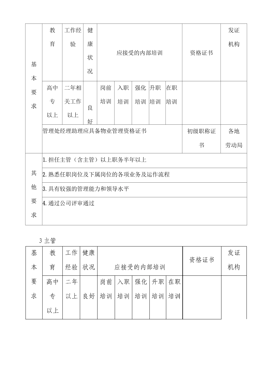 物业保洁人员配备及培训方案_第2页
