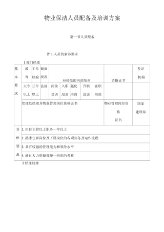 物业保洁人员配备及培训方案