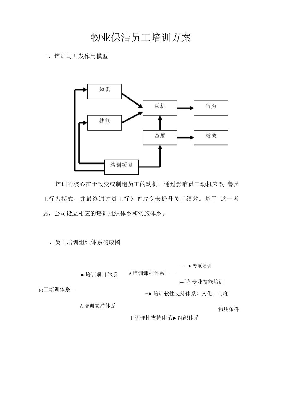 物业保洁员工培训方案_第1页