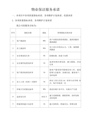 物业保洁服务承诺