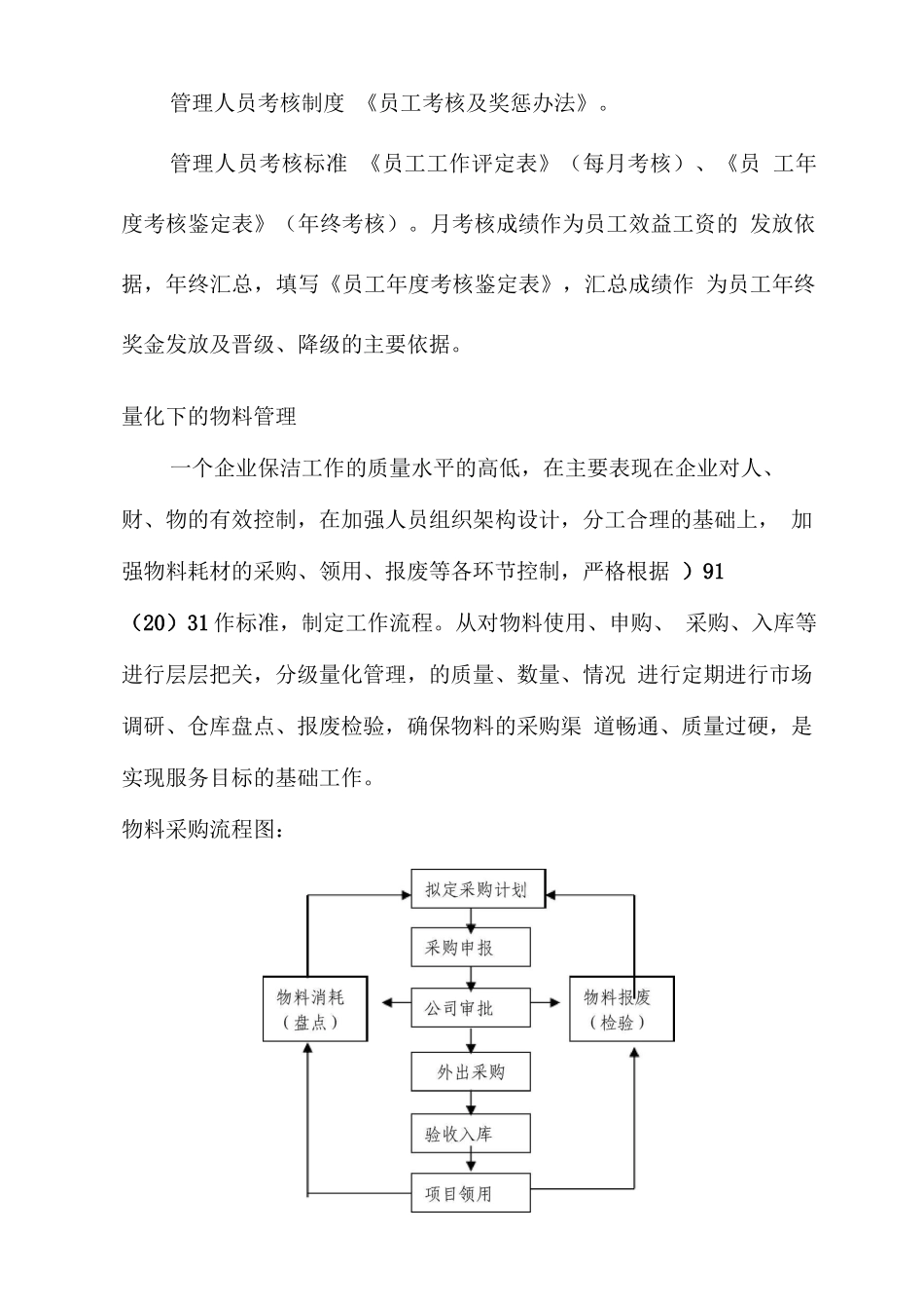物业保洁服务保障机制_第2页