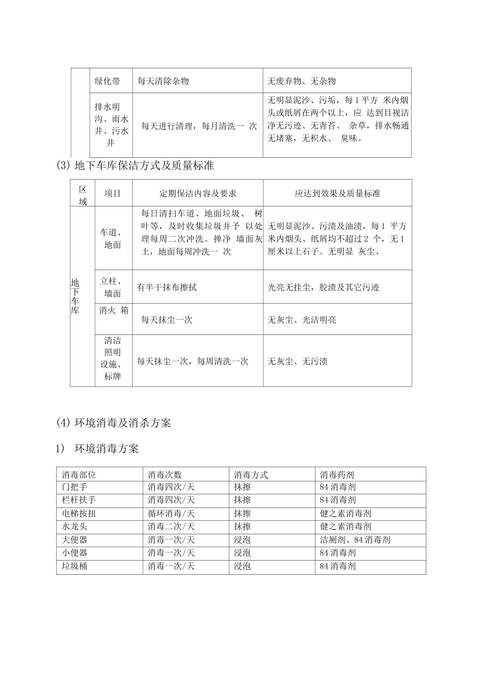 物业保洁服务方案2_第3页