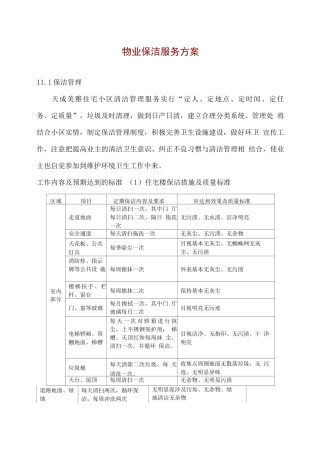 物业保洁服务方案2