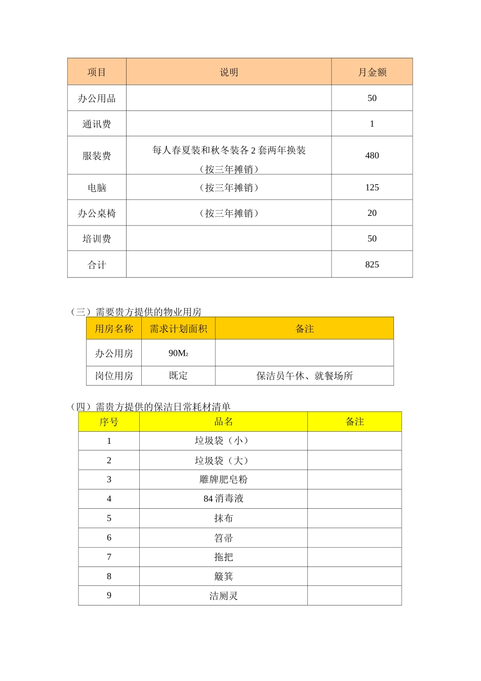 物业保洁服务费测算细目及报价_第2页