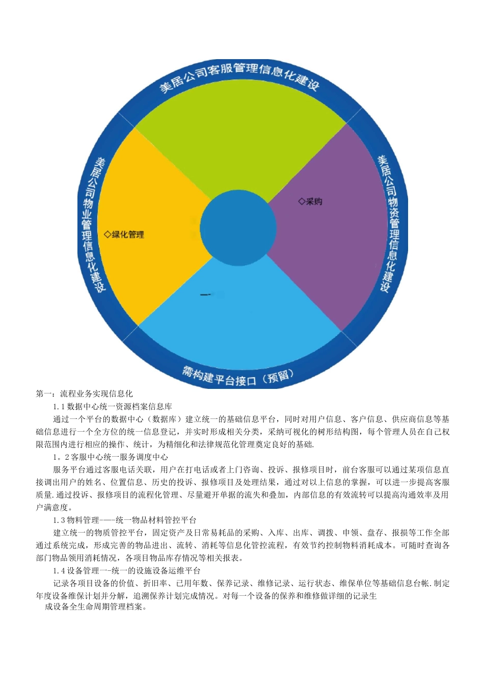 物业信息化建设方案-v_第3页