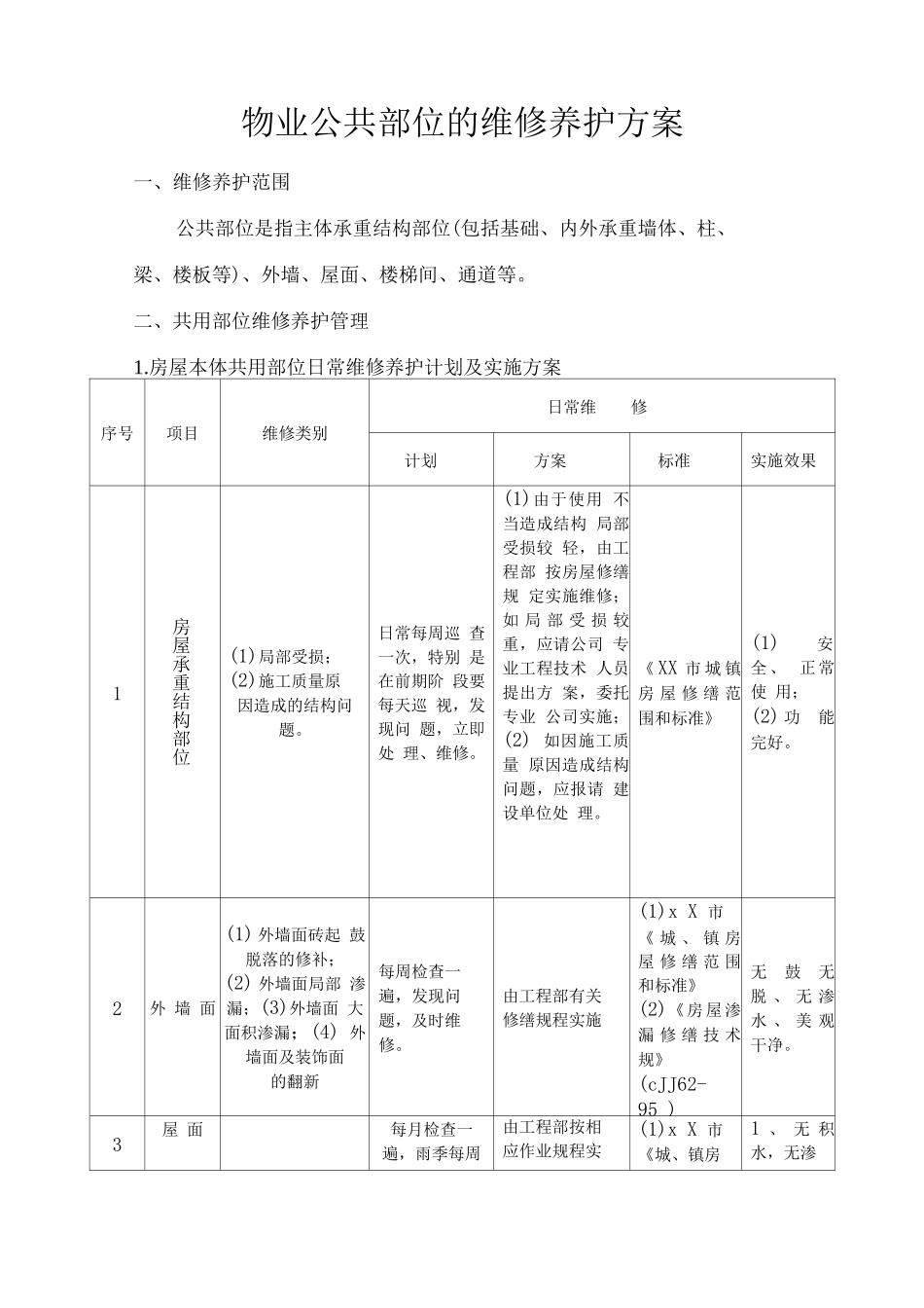 物业公共部位的维修养护方案_第1页
