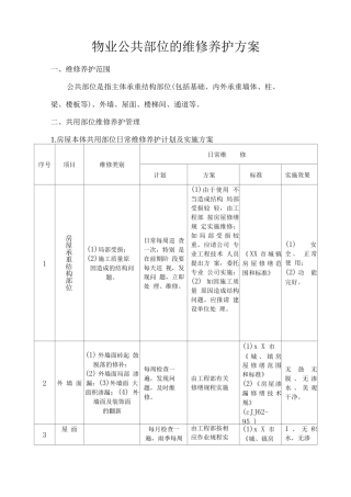 物业公共部位的维修养护方案