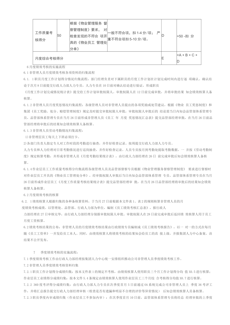 物业公司360度绩效管理制度_第3页